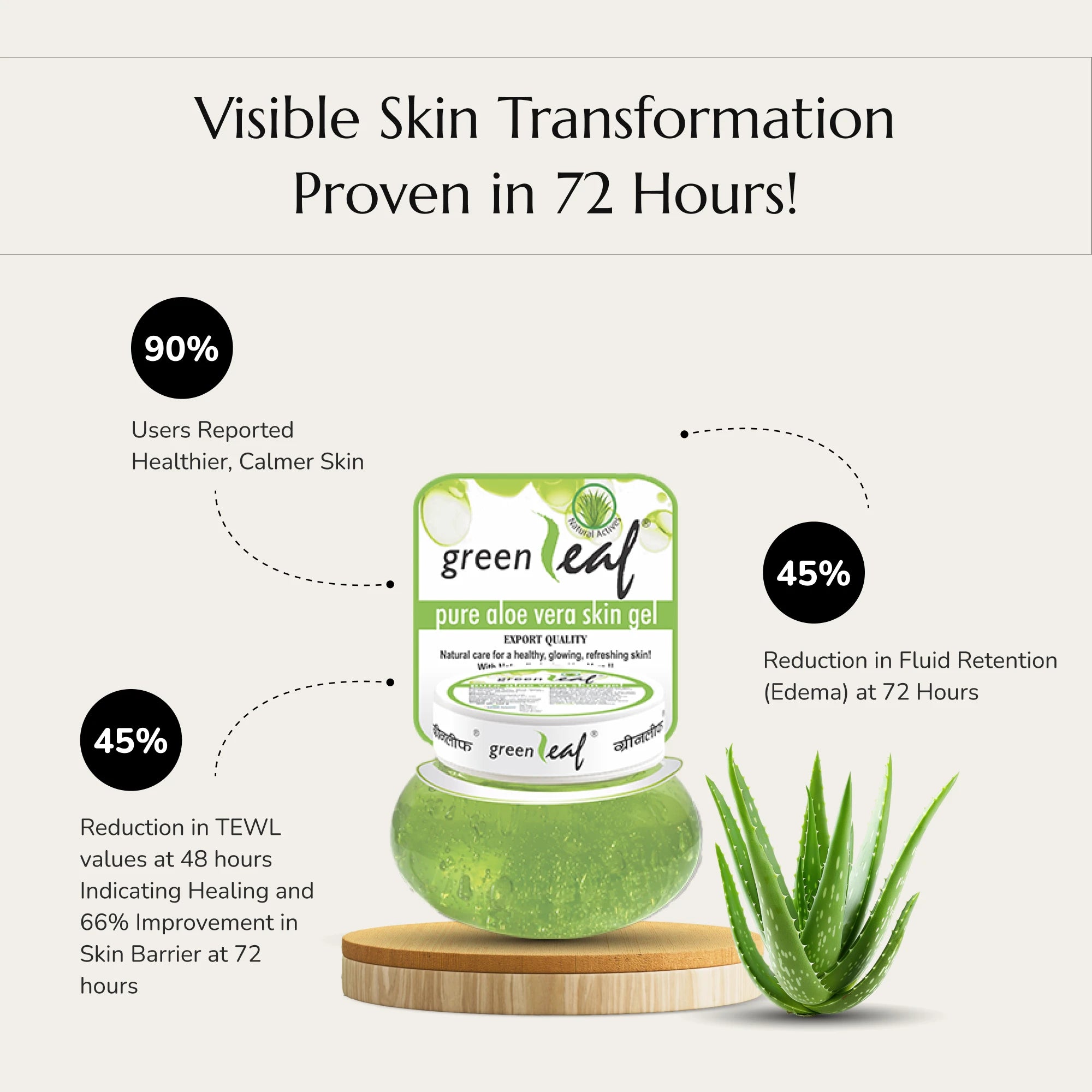 Greenleaf Aloe Vera Skin Gel