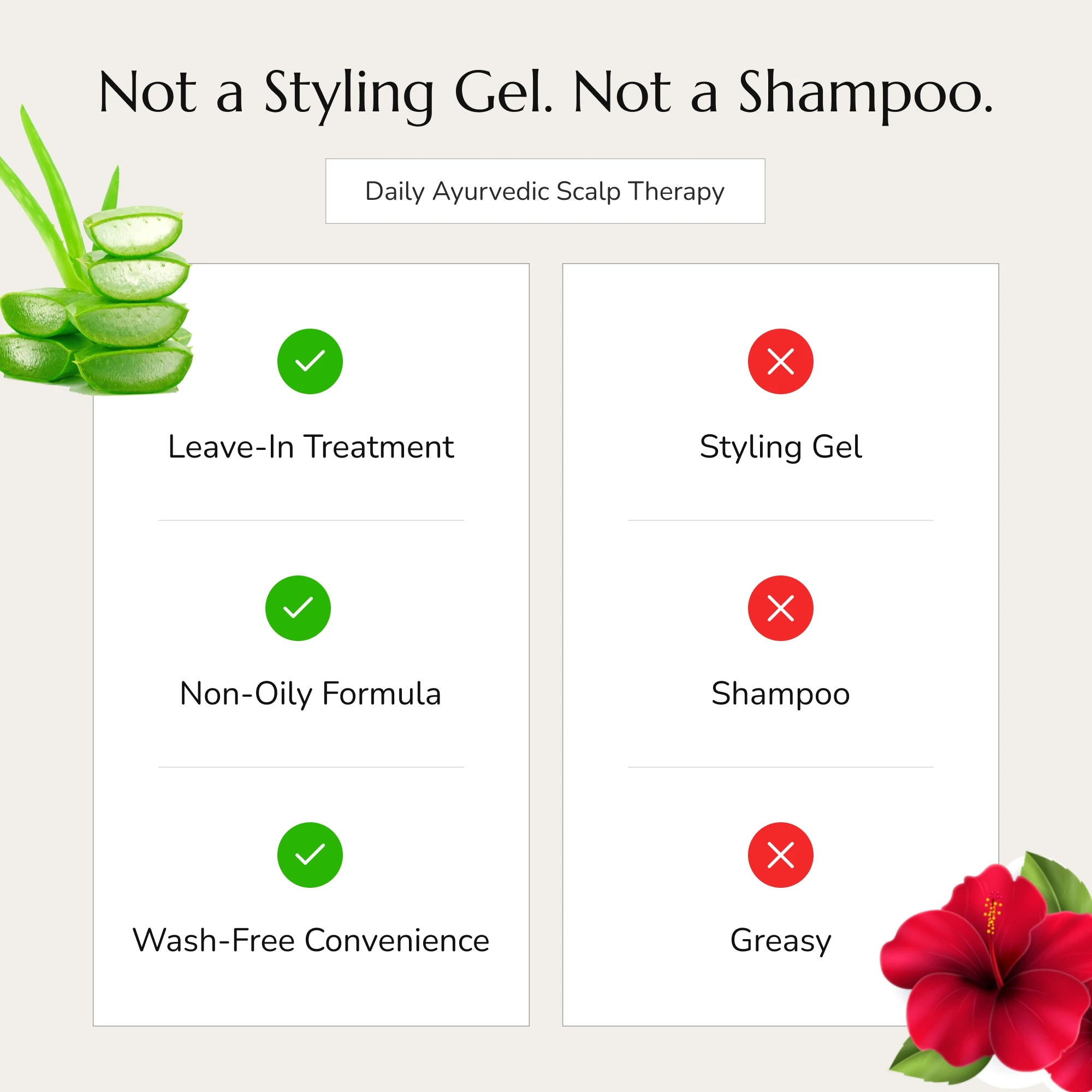 Greenleaf Anti Dandruff Gel