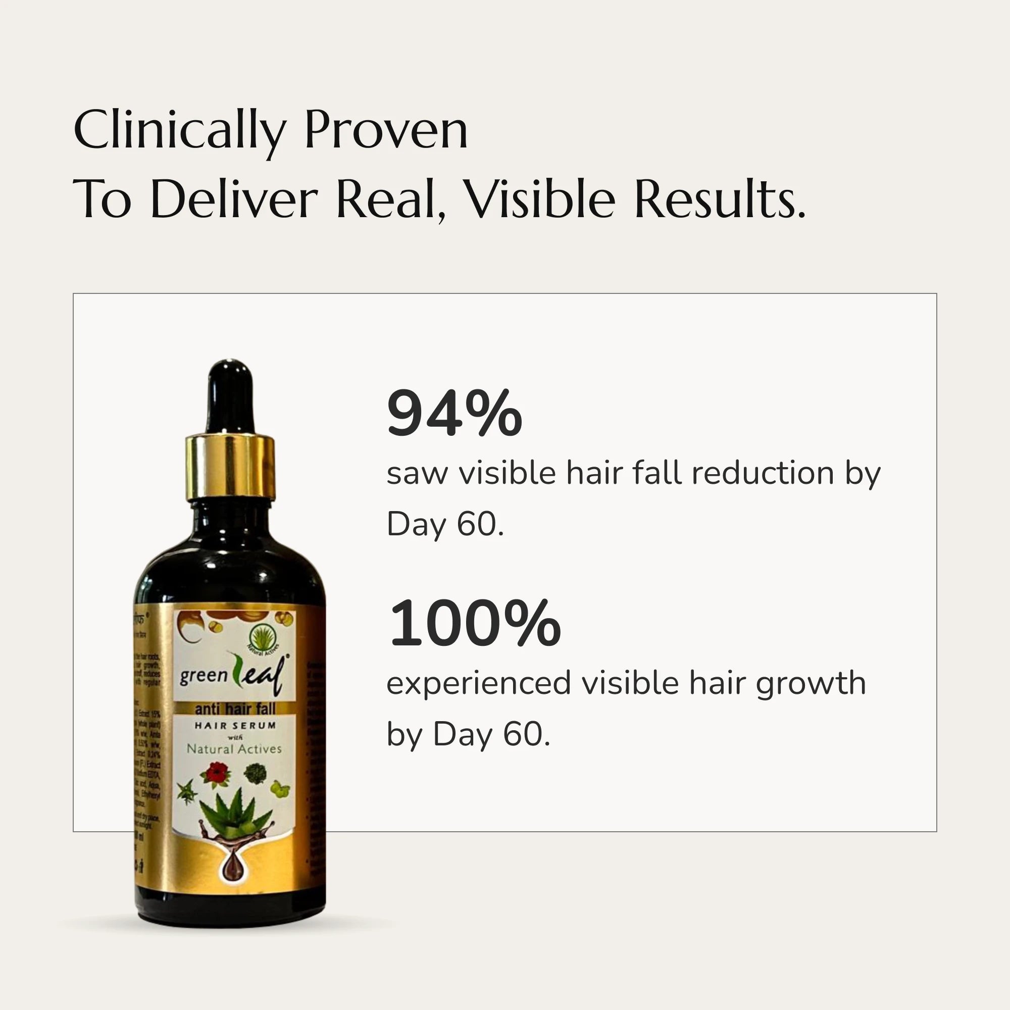Greenleaf Anti Hair Fall Hair Serum (100 ml)