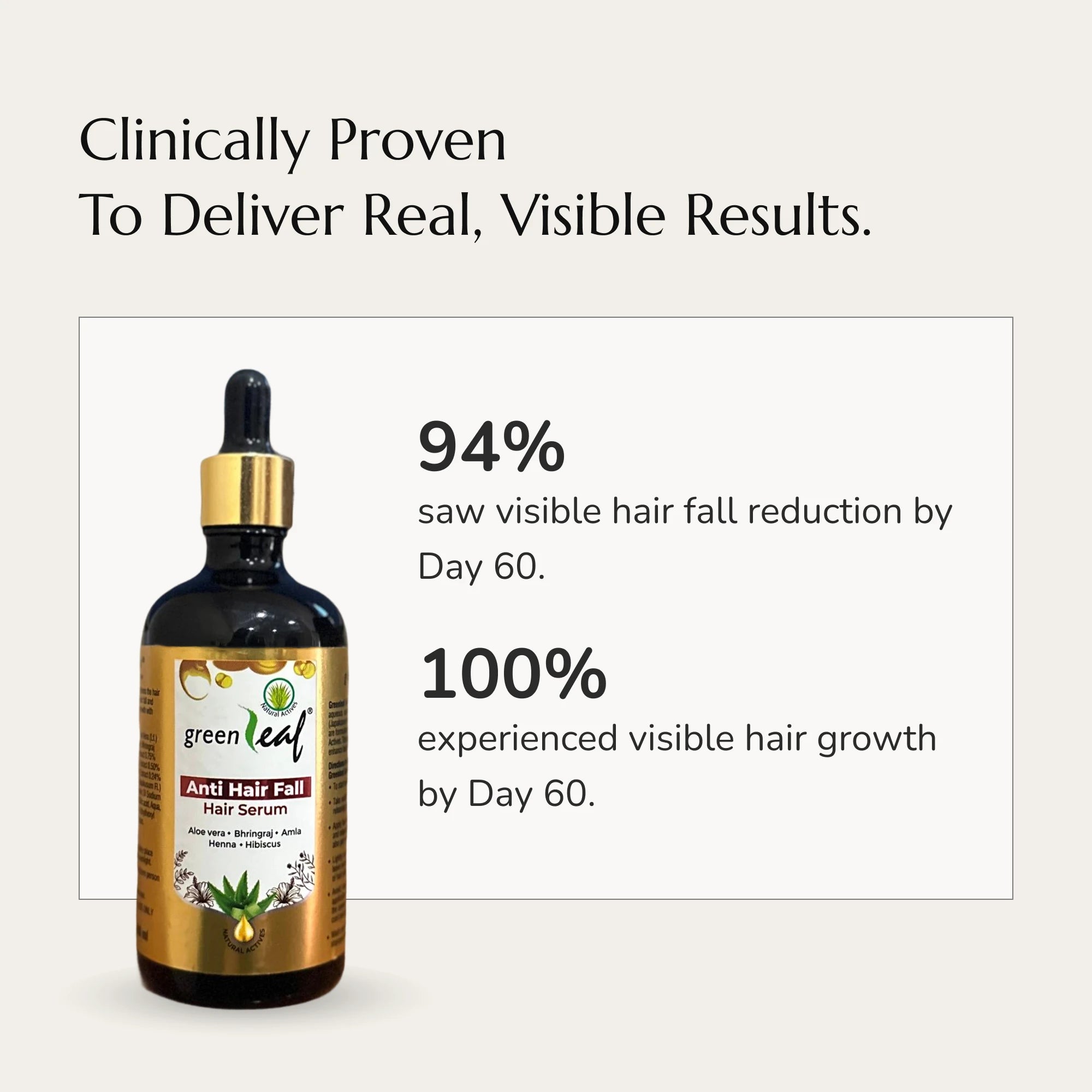 Greenleaf Anti Hair Fall Hair Serum (100 ml)