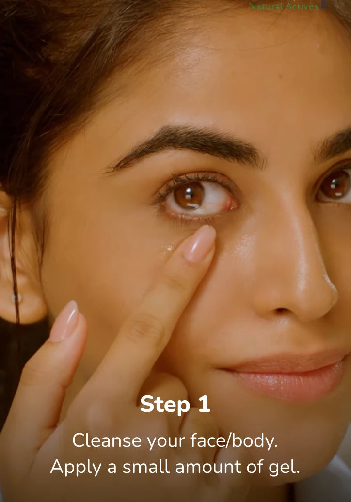 How To use Image