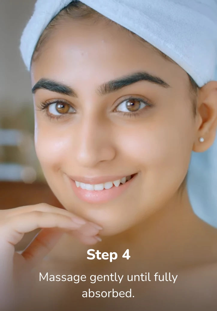 How To use Image