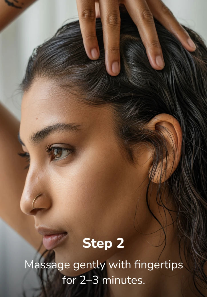 How To use Image