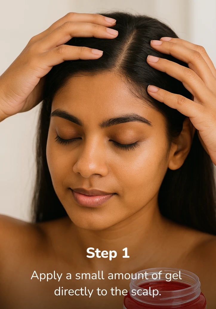 How To use Image