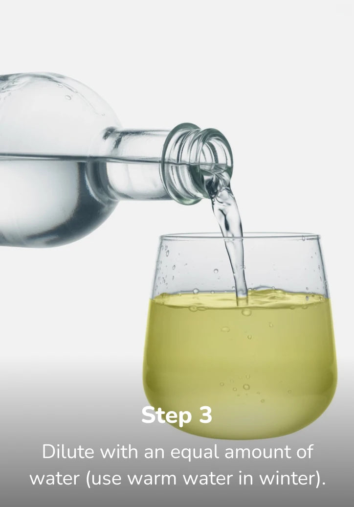 How To use Image